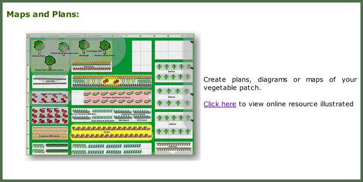 Maps and Plans:        Create plans, diagrams or maps of your vegetable patch.  Click here to view online resource illustrated