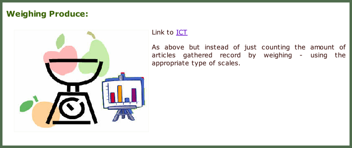 Weighing Produce:  Link to ICT  As above but instead of just counting the amount of articles gathered record by weighing - using the appropriate type of scales.